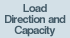 Load Direction and Capacity