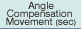 Angle Compensation Movement (sec)